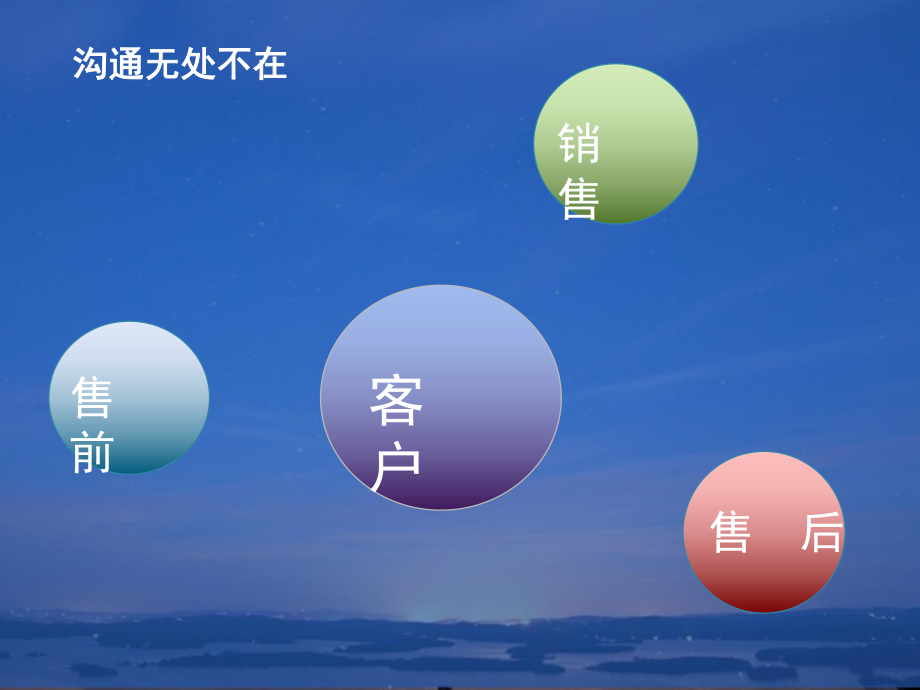 专业服务，礼仪先行 君洛安装人员服务礼仪及语言行为规范